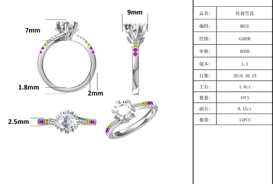 انگشتر نامزدی زنانه جواهرات 1.30CT سفید Moissanite و Sapphire Platineve CZ